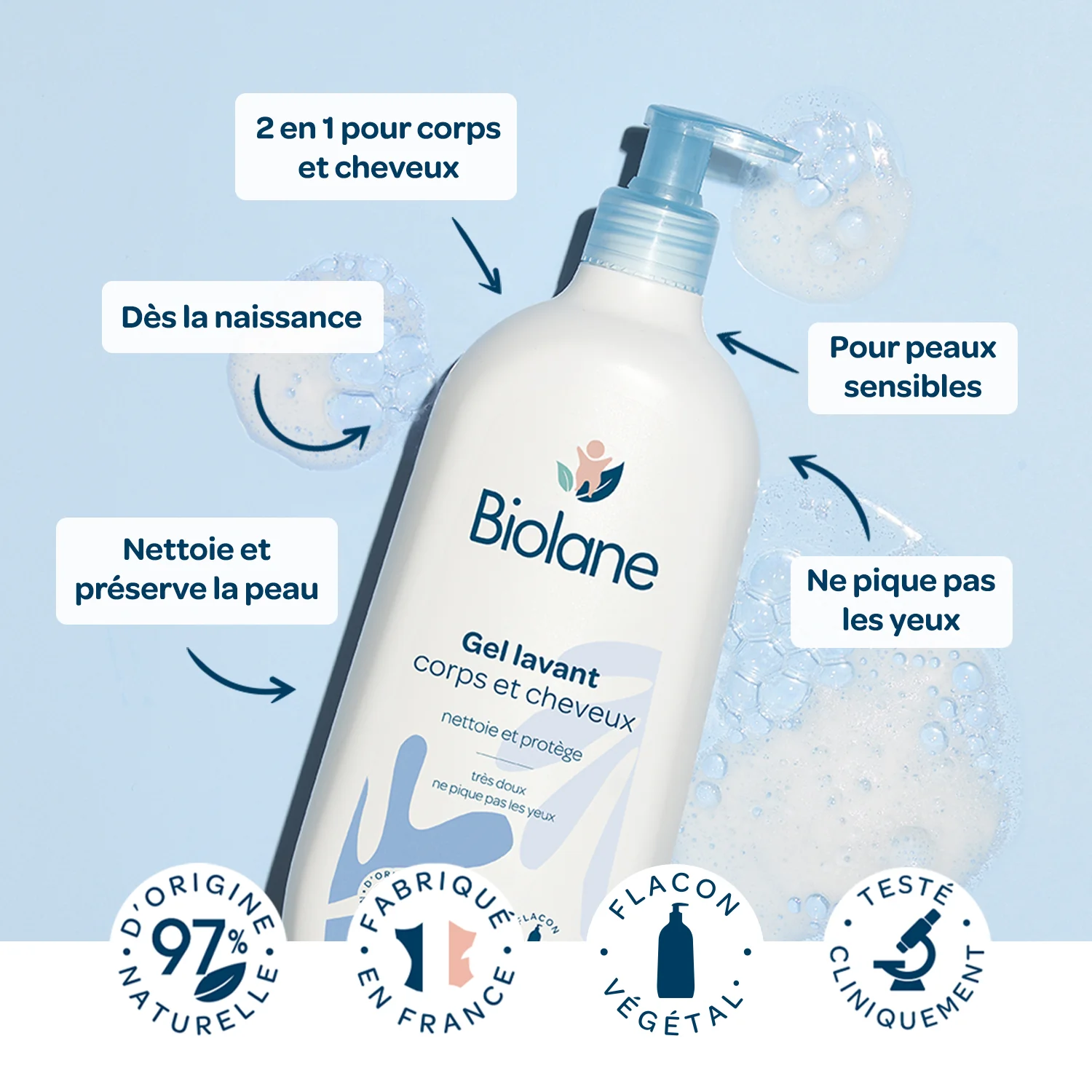 Lot 4x Gel corps & cheveux 2 en 1 - Image 4
